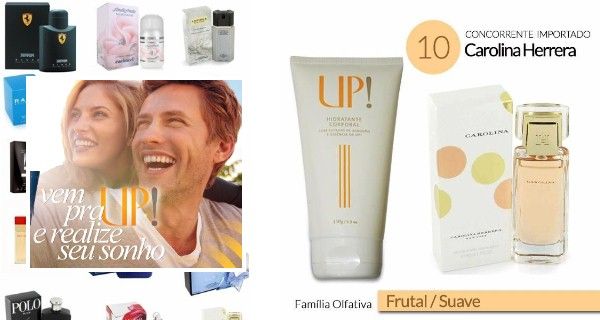 Hidratante Corporal - Carolina Herrera